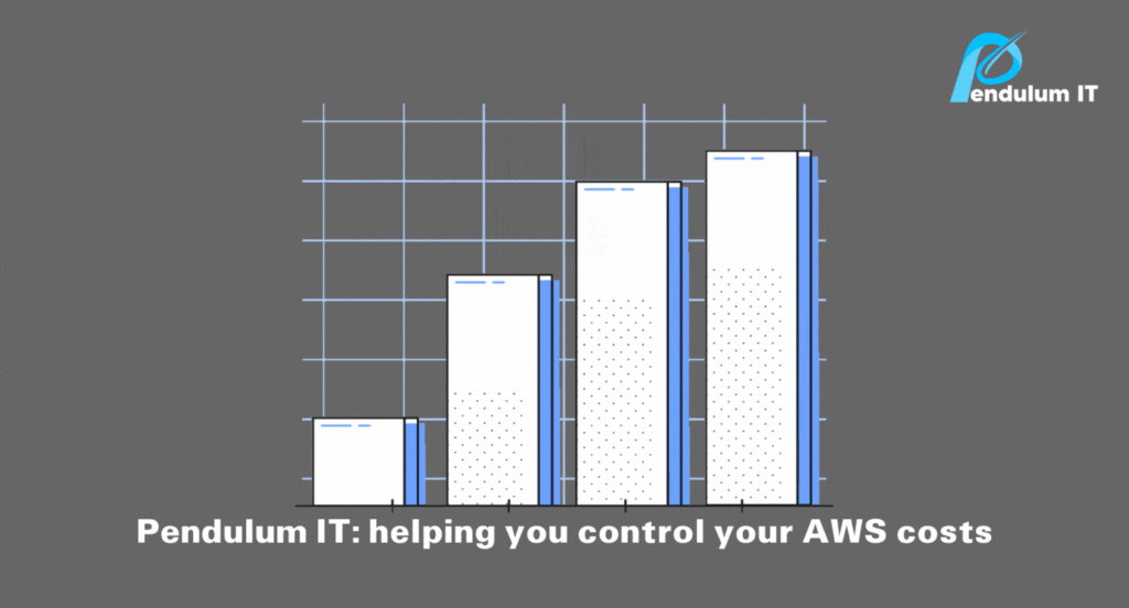 Pendulum IT helps you control your AWS costs - moving graph
